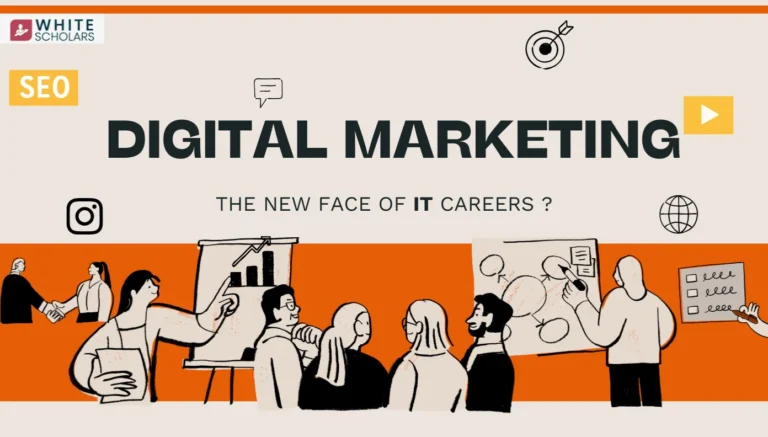 digital marketing scope